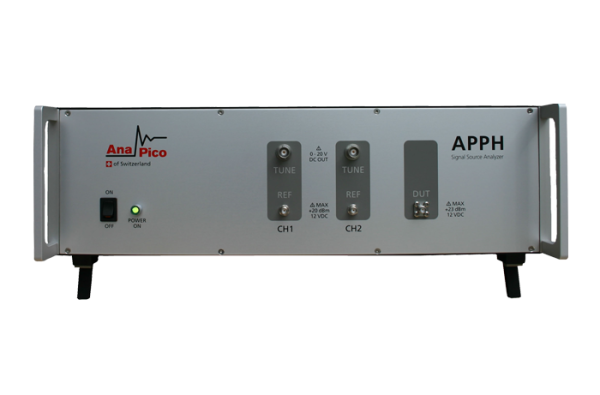 Anapico Apph6040